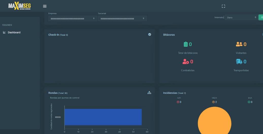 acerca-de-maximseg-empresa-de-seguridad-privada-tablero-dashboard